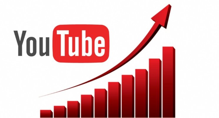 YouTube Marketing: The Ultimate Guide For Business