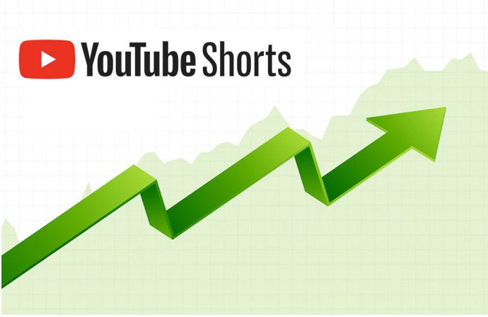 Latest Trends In Short-Form Video Content Such As YoutTube Shorts?